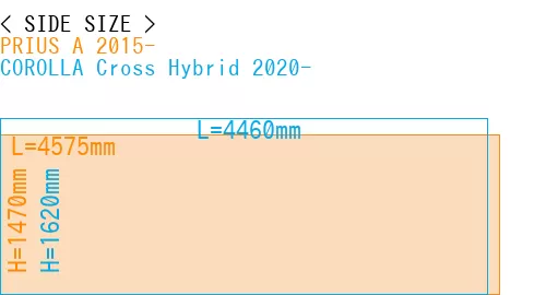#PRIUS A 2015- + COROLLA Cross Hybrid 2020-